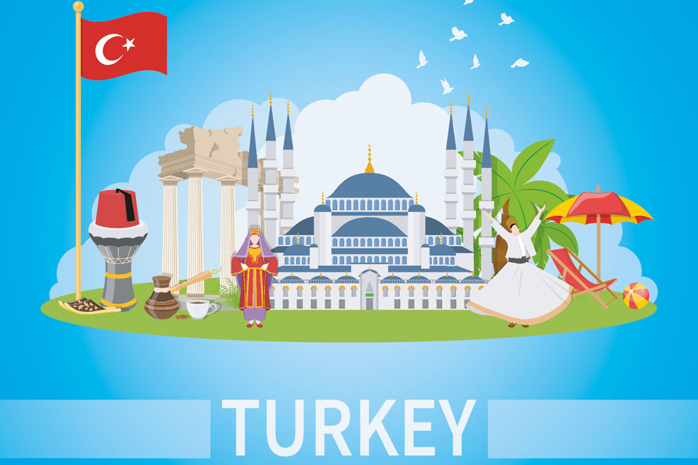 Turkey Touristic Atractions